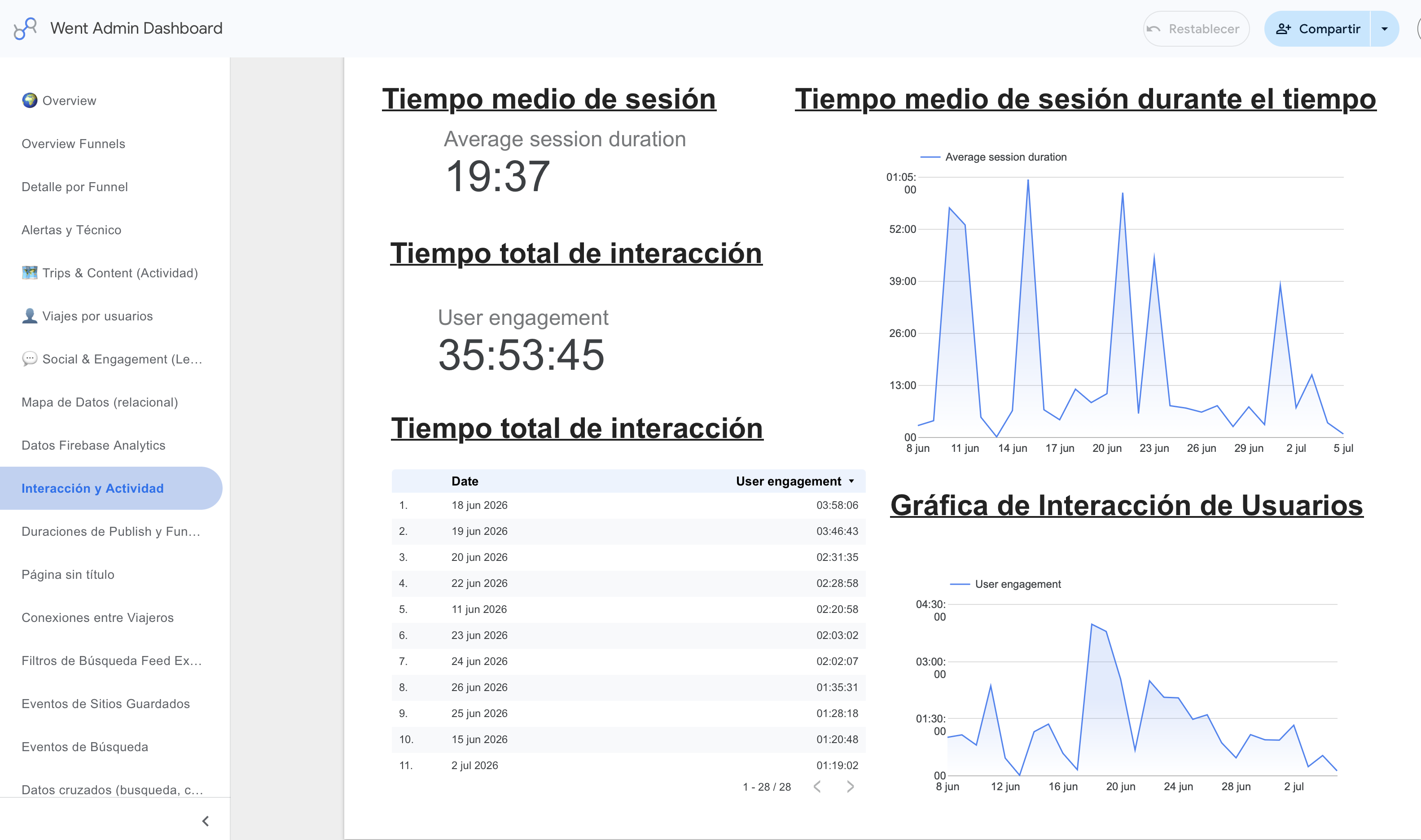 Went App — vista 2